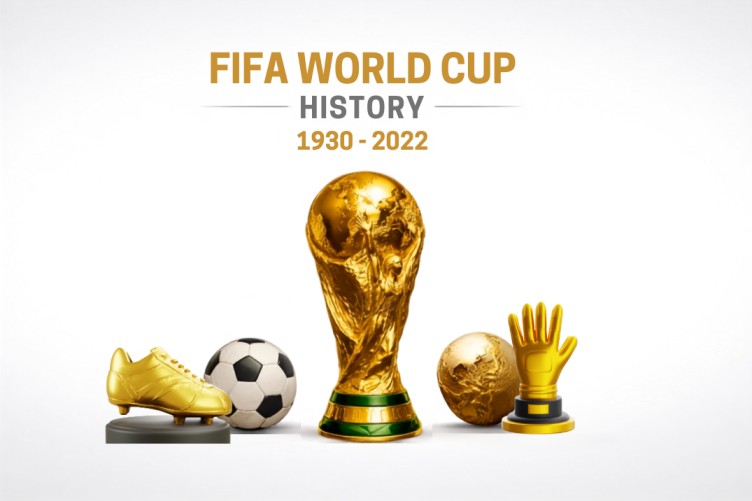 Image of world cup history